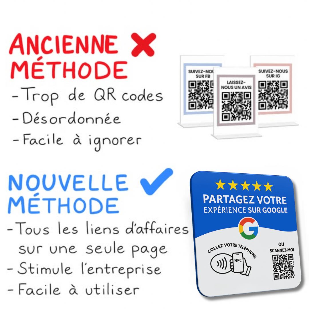 Plaque d'avis Google - AVISBOOST