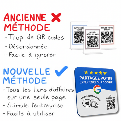 Plaque d'avis Google - AVISBOOST